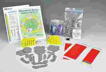 Phospholipid and Membrane Transport Kit for Biology and Life Science