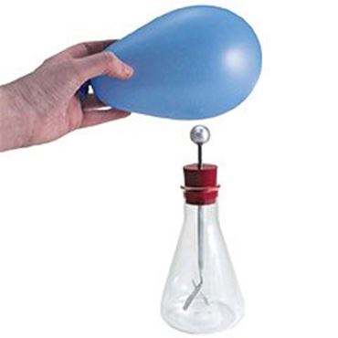 Static Electricity Electroscope