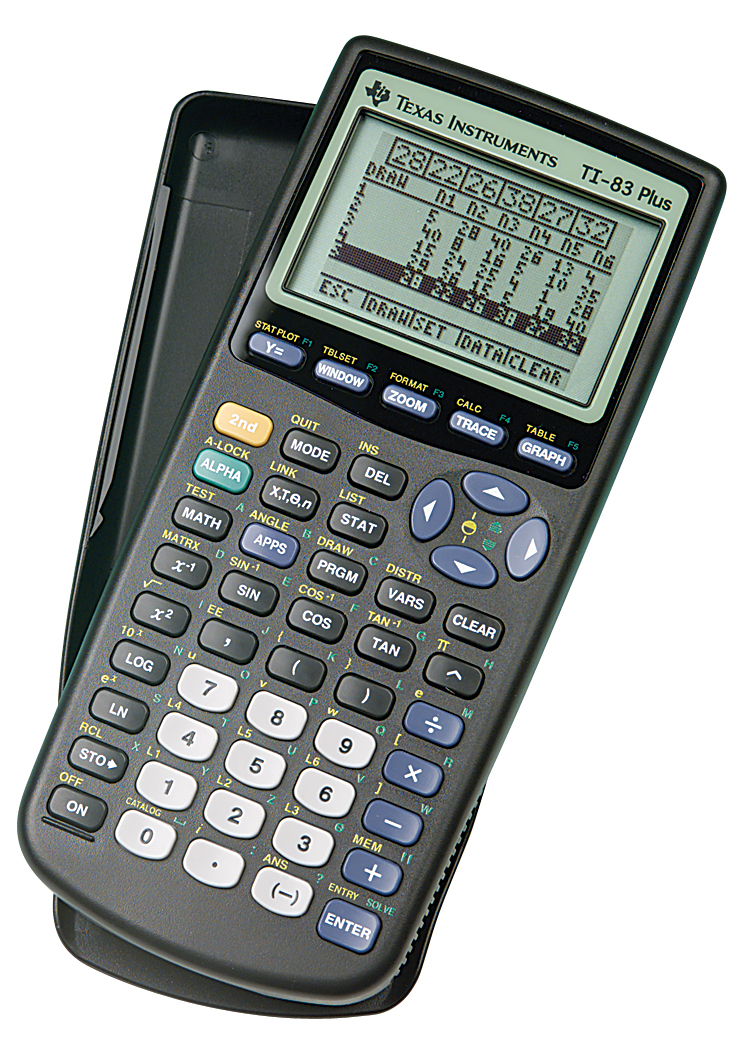 TI 83 ONLINE GRAPHING CALCULATOR