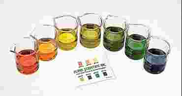 Rainbow Acid Universal Indicator Solution