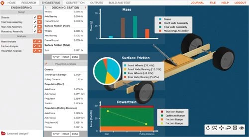 Mouse Trap Car STEM Single Kit | EF STEM Toolboxes