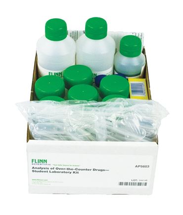 pain relievers, antacids