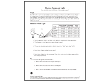 POGIL Electron Energy