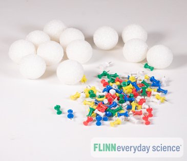 Blood Types and Inheritance Patterns - FlinnEverydayScience&trade;