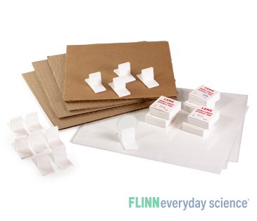 Investigating Lenses and Images - FlinnEverydayScience&trade;