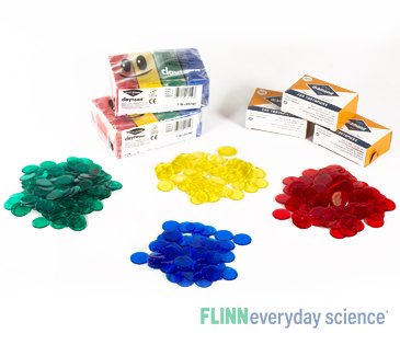 Matter is Conserved - FlinnEverydayScience&trade;