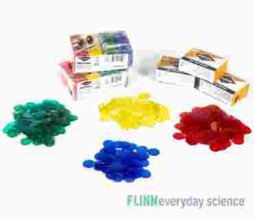 Matter is Conserved - FlinnEverydayScience&trade;