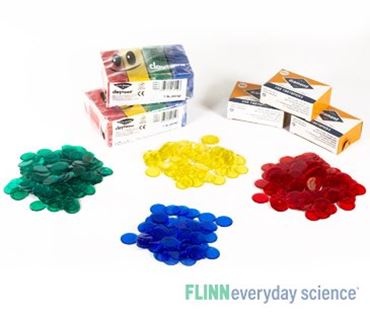Matter is Conserved - FlinnEverydayScience&trade;