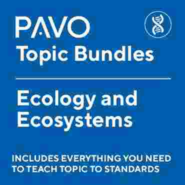Pavo Science Topics: Ecology and Ecosystems-PAV1066