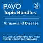 Pavo Science Topics: Viruses and Disease-PAV1069