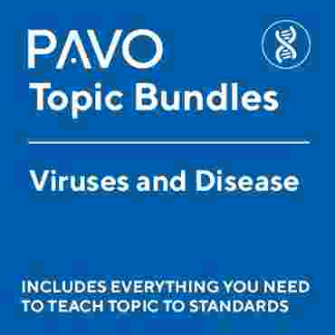 Pavo Science Topics: Viruses and Disease-PAV1069