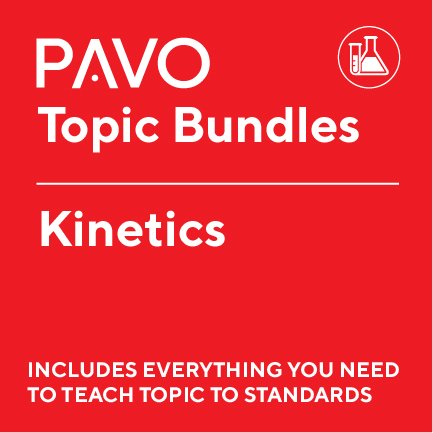 PAVO Bundle: Kinetics-PAV1043