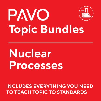 Pavo Bundle: Nuclear Processes-PAV1052