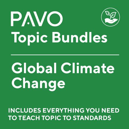 PAVO Bundle: Global Climate Change-PAV1029