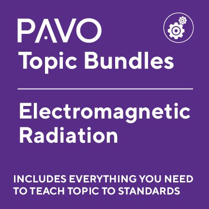 PAVO Bundle: Electromagnetic Radiation-PAV1041