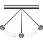 Investigate Gravity Using Pendulums