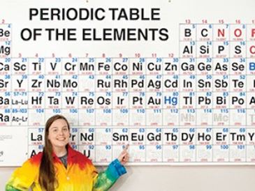 Giant Periodic Table