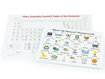 Whats my element? Chemistry Super Value Review Game