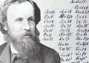 Hand written periodic table