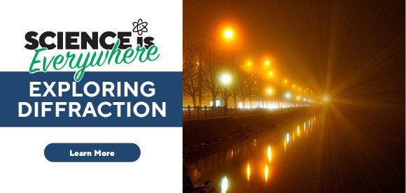 Science is Everywhere: DIffraction