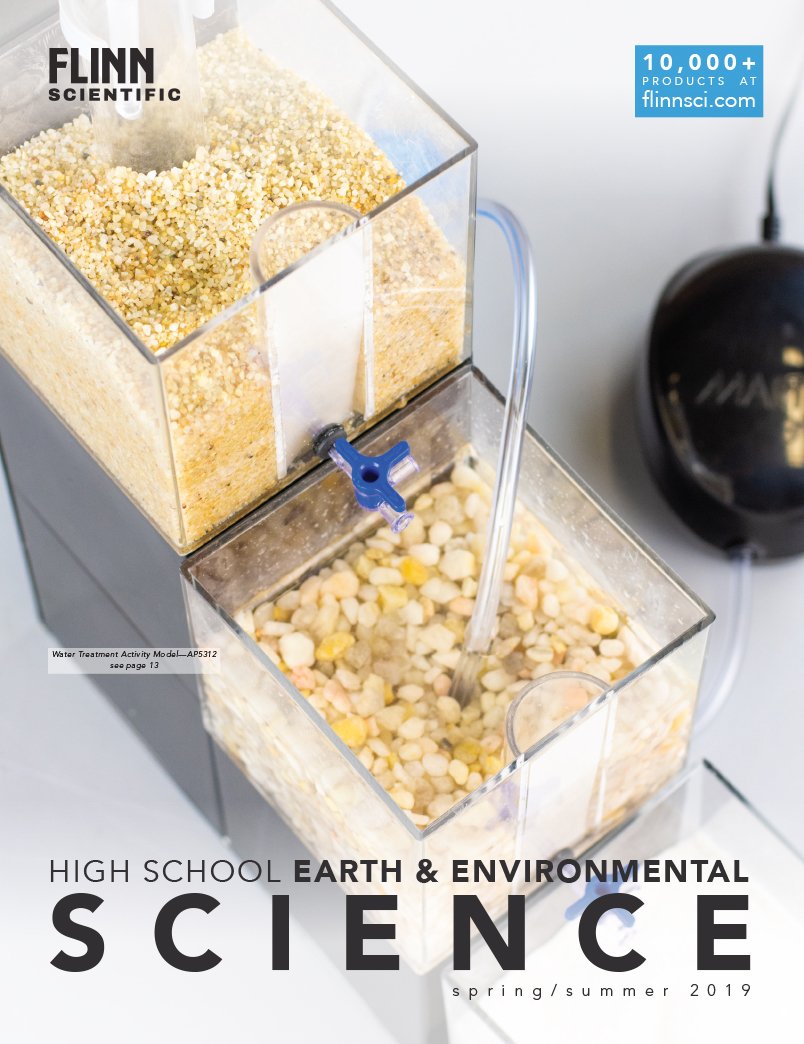 2019 Spring-Summer HS Environmental Digital Mini