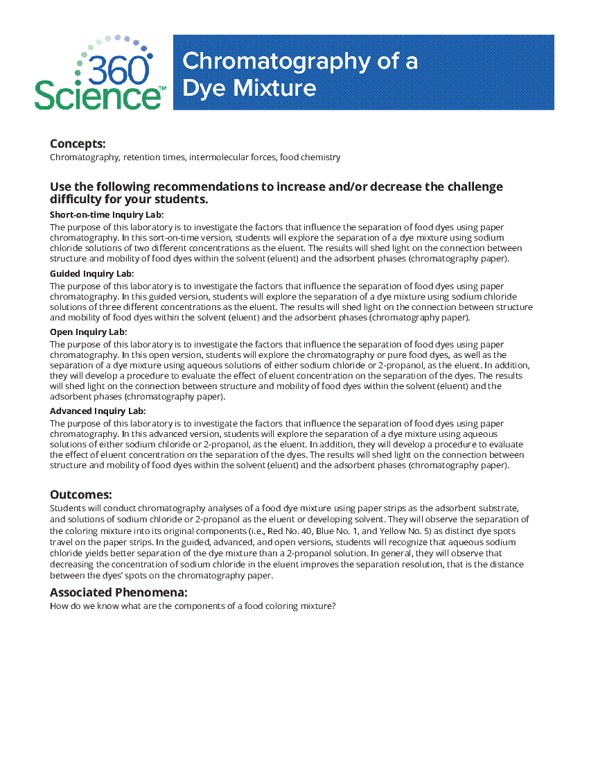 360Science™ Chromatography of a Dye Mixture Flinn Scientific