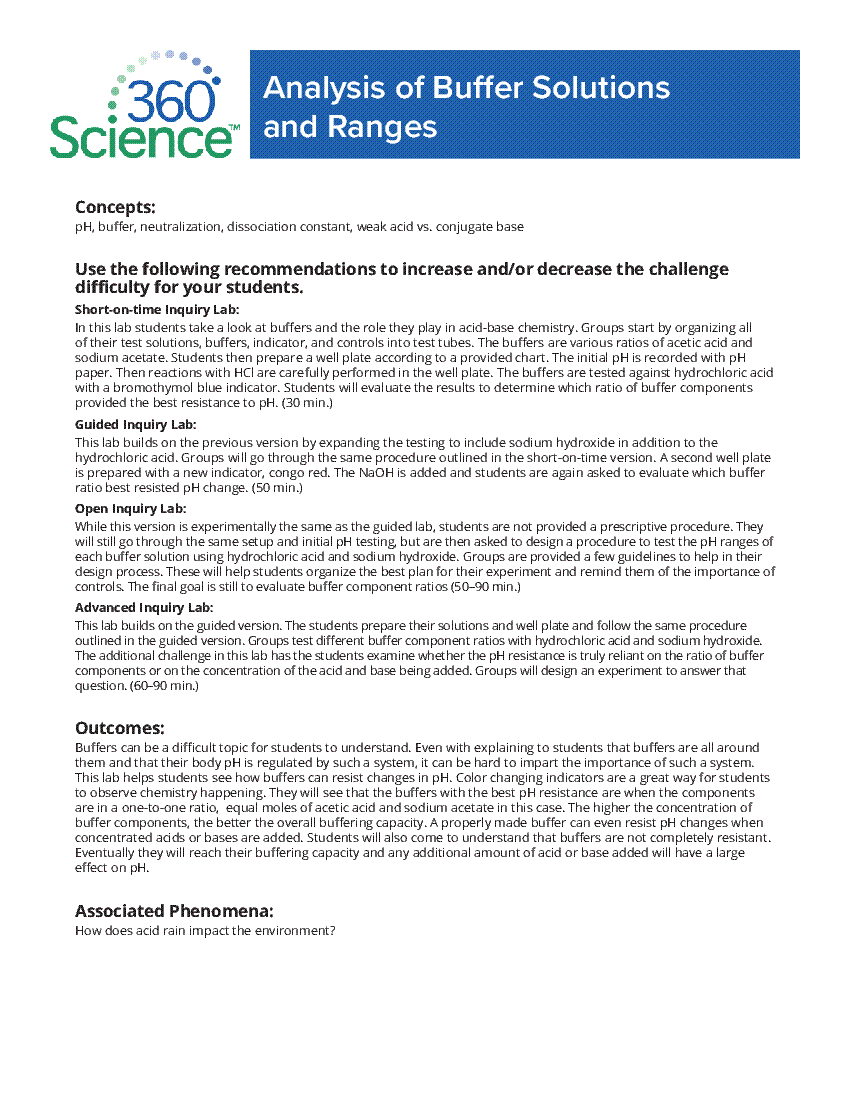 360Science™ Analysis of Buffer Solutions and Ranges Flinn Scientific