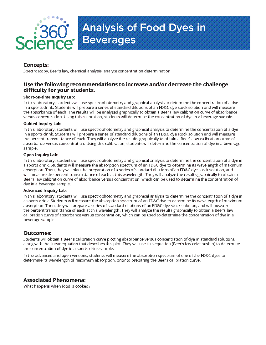 360Science™ Analysis of Food Dyes in Beverages Flinn Scientific