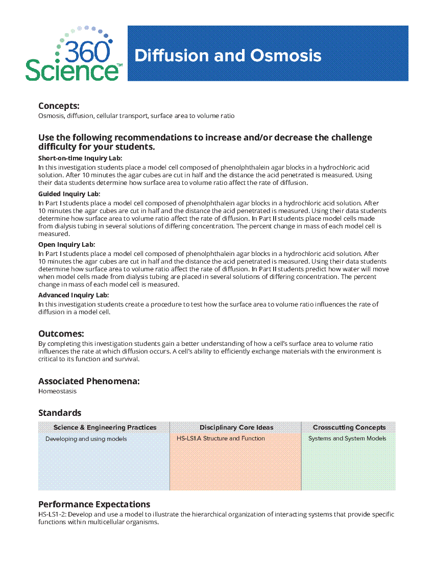 360Science™ Diffusion and Osmosis Flinn Scientific