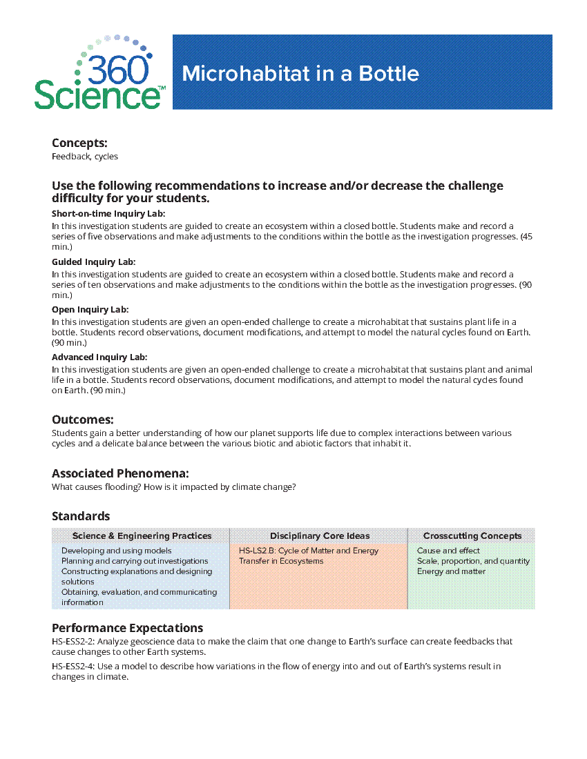 360Science™ Microhabitat in a Bottle Flinn Scientific