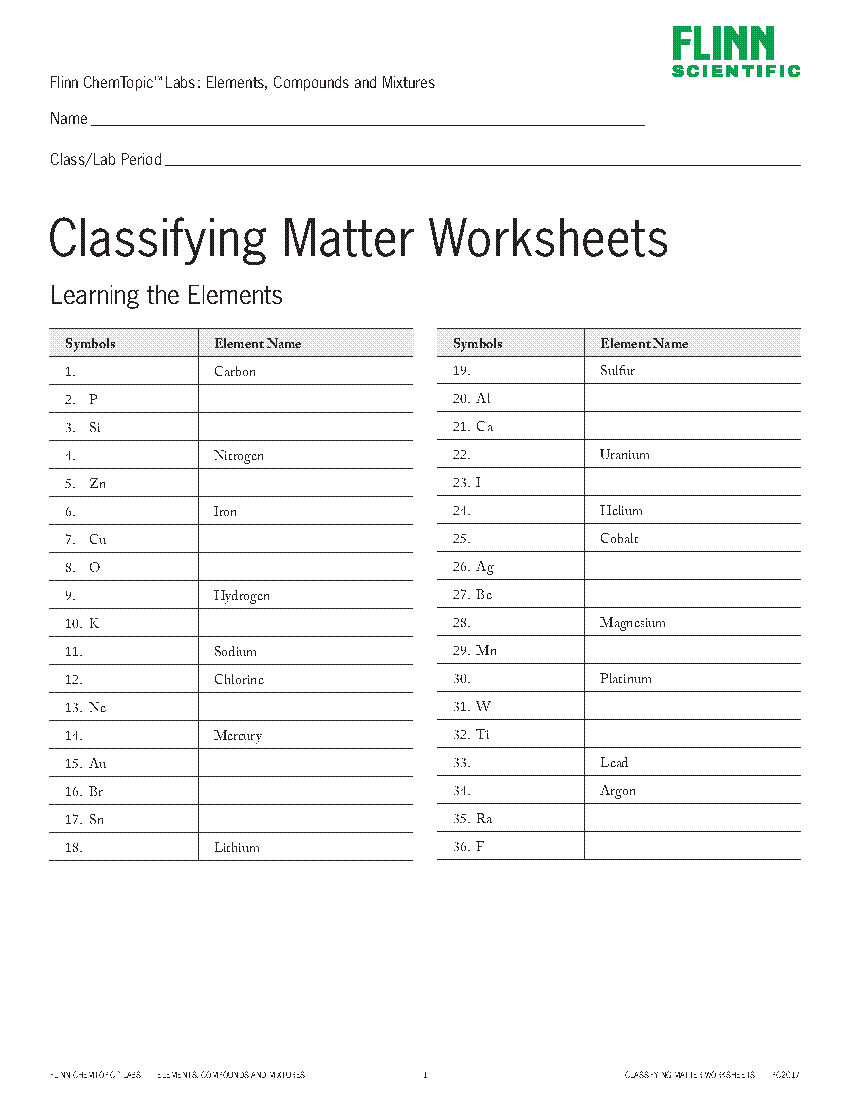 Classifying Matter Worksheets: Identification and Flow Charts With Worksheet Classification Of Matter