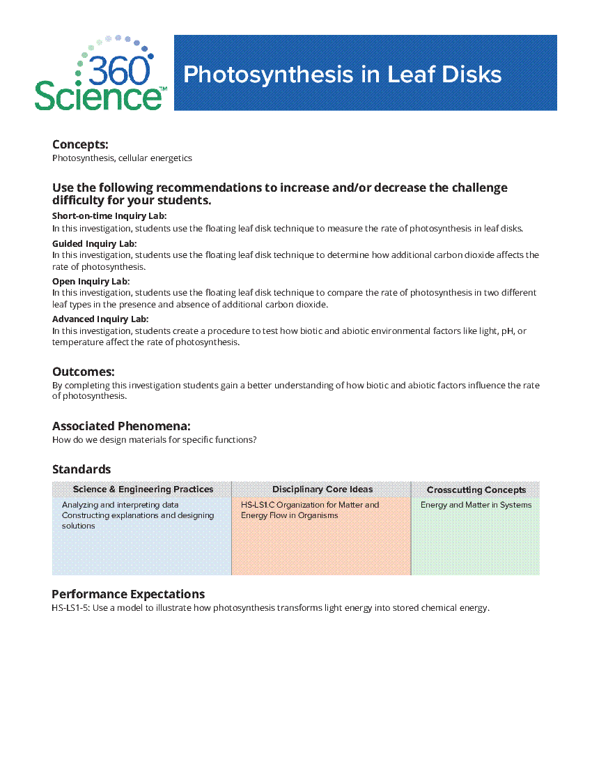 360Science™ Photosynthesis in Leaf Disks Flinn Scientific