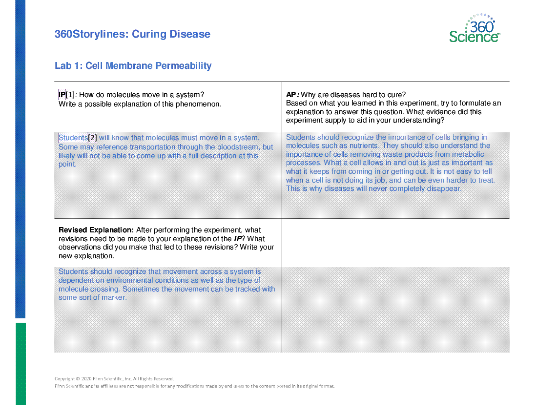 Driving Question Template Teacher Edition Curing Disease 360science Storyline Flinn Scientific
