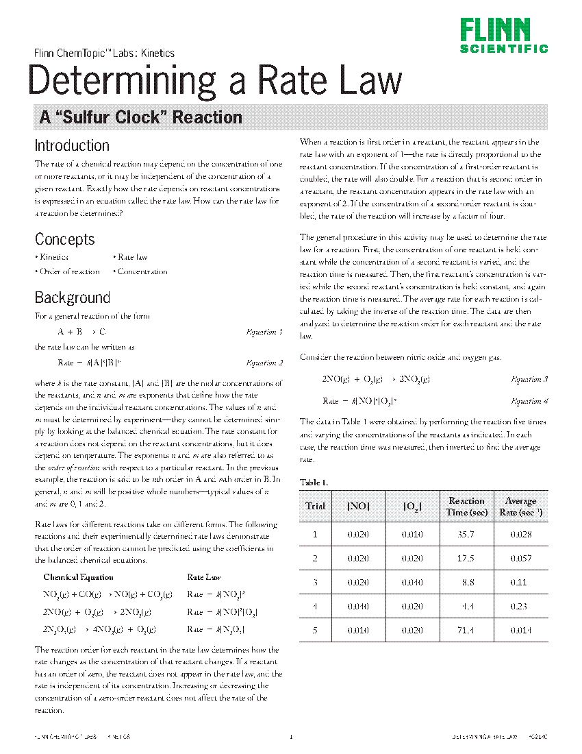 Determining a Rate Law A “Sulfur Clock” Reaction—ChemTopic™ Lab