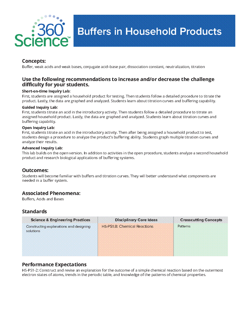 360Science™ Buffers in Household Products Flinn Scientific