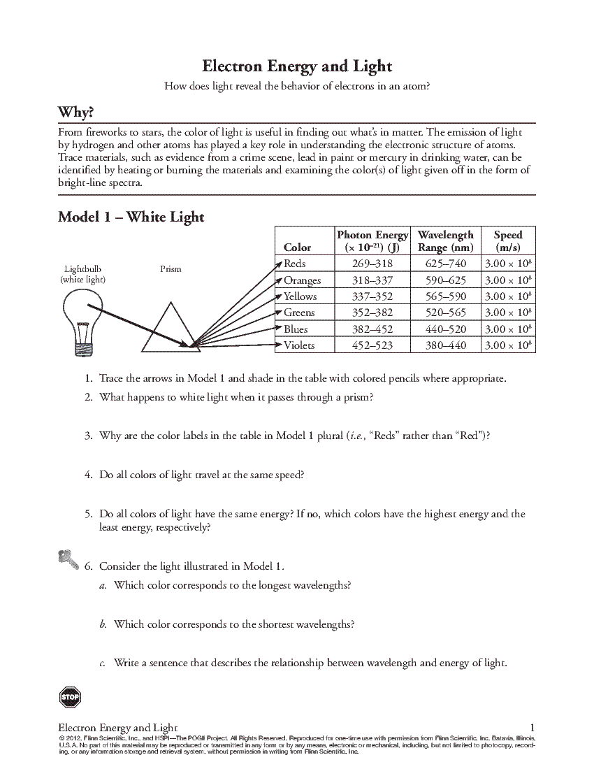 POGIL Activities for HS Chemistry Sample Activity