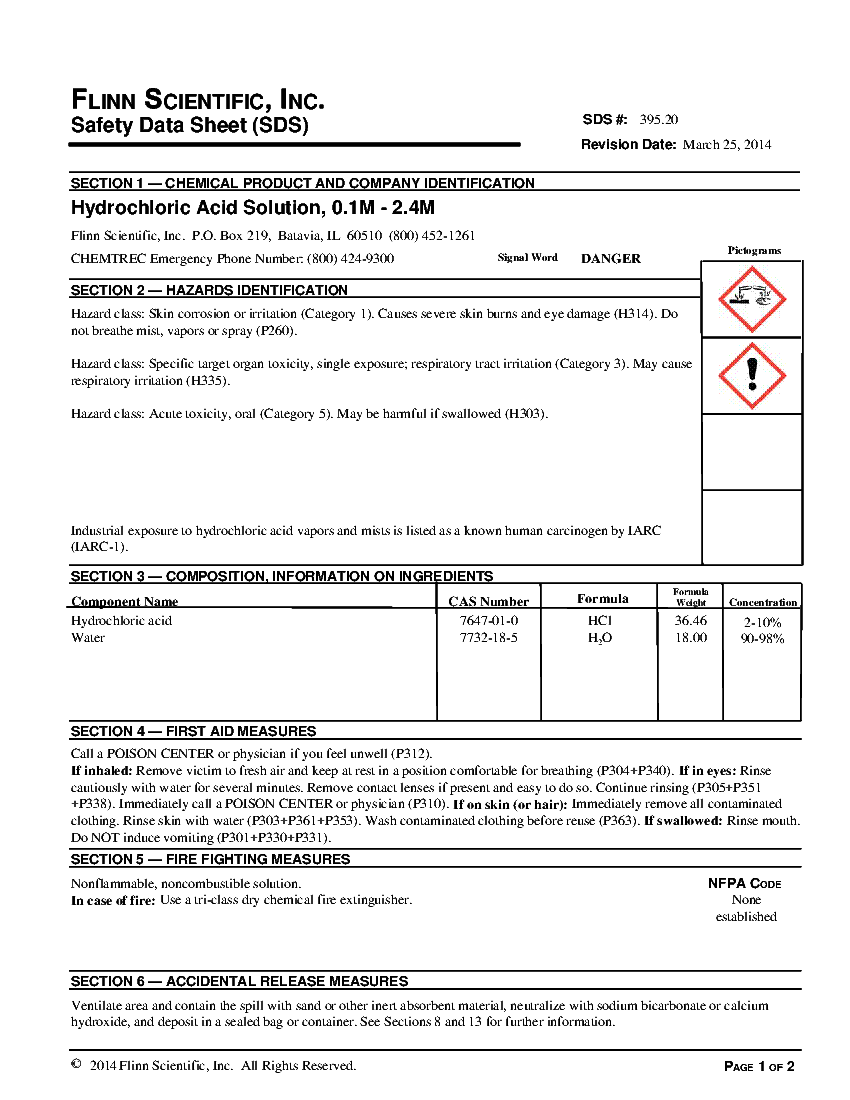 1 m hydrochloric acid